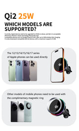 25W Car Phone Mount Holder Magnetic Wireless Charger Compatible with MagSafe for Tesla Model 3 Y HIGHLAND LAUNCH JUNIPER 2026