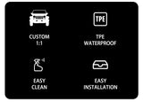 TPE Cargo Liner Trunk Mat for Suzuki Jimny JC74 Car Interior Accessory GMUNI