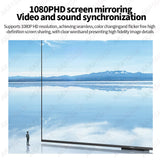 Wireless HDMI 1080P Adapter for Laptop TV Projector Car Interior Accessory AKAMATE