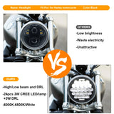 5.75 Inch Led Headlight For Motorcycle 5 3/4 Auxiliary Led Lights For Harley Sportster Iron 883 Dyna Street Bob FXDB Motor Pa