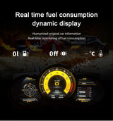 12.3" Digital Virtual Instrument Cluster for Porsche Macan 2014–2024 Car Interior Accessory Aotsr