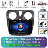 Android 15 Multimedia Head Unit for Renault Lodgy Dacia Dokker