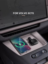 Dustproof Anti-Slip Panel Pad for Volvo XC70 Car Interior Accessory LINGLUYANG