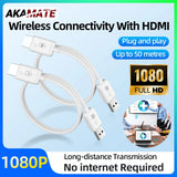 Wireless HDMI Transmitter Video Receiver Universal Car Interior Accessory AKAMATE