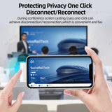 1080P Wireless HDMI Video Transmitter Extender Kit