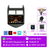 Android 12 Multimedia GPS Navigation for Chevrolet Aveo 2011–2015