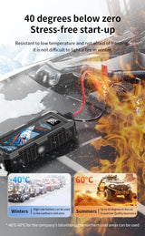 6000A 12V Portable Car Jump Starter, CAC-506 Emergency Auto Battery Booster with Anti-Reverse Clamps Jump Starter MINUS TWO