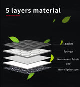 Luxury Leather Floor Mats for Smart 453 Fortwo (2 Pcs)