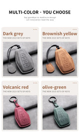 Car Key Case Cover Shell For Geely Emgrand X6 X7