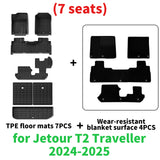 Custom TPE All-Weather Floor Liners for Jetour T2 2024–2025