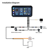 5 inch Wireless CarPlay GPS for Motorcycles Universal