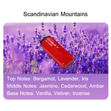Aromatherapy System for Chery Exceed and Fengyun