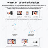 Wireless 1080P HDMI Transmitter for PC Phone Laptop Car Interior Accessory OEM