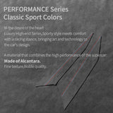 For BMW 2er Two-Door G42 3er i3 G20 G28 4er i4 G23 Center Console Side Trim Sticker Car Interior Accessories Made of Alcantar