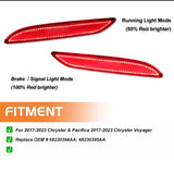 LED Rear Bumper Reflector Lights for Chrysler Pacifica Car Interior Accessory iJDM