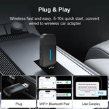 Dual Interface Wireless CarPlay and Android Auto USB Adapter CarPlay Adapter ANYFAR