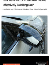 For Xpeng G6 2023 2024 Carbon Fibre Rearview Mirror Decorative Strip