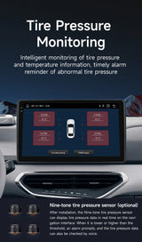 2K Android Navigation System for Toyota Aygo 2016–2020