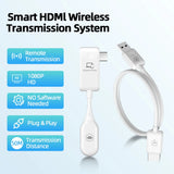 1080P Wireless HDMI Extender for Universal Media