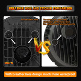 7 Inch Led Headlight For Harley Davidson Sportster Softail Dyna Fat Boy