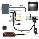 Wireless CarPlay Android Auto Retrofit for Volkswagen Touareg