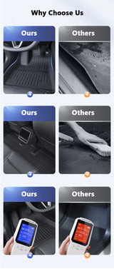 For Tesla New Model Y Launch 2025  Juniper 2025+ Floor Mat TPE Carpet Waterproof Weather-resistant Foot Pads Mats