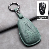 Car Key Case Cover For Changan UNIT UNIK CS35 PLUS CS55 PLUS CS75 PLUS 2019 Oshan X7 X5 For Changan Car Key
