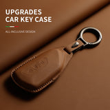 Car Remote Key Case Shell For VW Volkswagen Golf 8 MK8 Passat Sagitar Tiguan L Golf GTI Lamando Tavendor Teramont Keychain Co