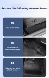 TPE Underseat Protector Center Console Side For Tesla New Model Y Juniper 2025 Launch and 2nd Row Kick Cover Air Vent