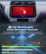 2K Android 15 Multimedia Head Unit for Toyota Prado 2018-2020 Android Head Unit RSNAVI