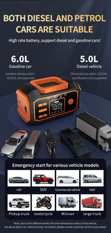 Portable All-in-One Car Emergency Tool: Jump Starter, Tire Inflator, Power Bank & LED Light, Folding Handle, Compatible with