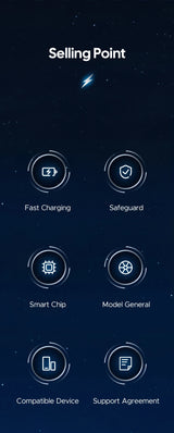 OBD Charger for Tesla with IOS 2in1 Cable OBD Charger TEKSY