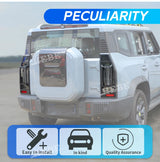 Tail Light Protection Cover for Jetour T2 2023+ Car Interior Accessory HEBE