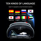12.3 Inch Digital Instrument Cluster for BMW X5 F15 X6 F16