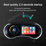 Digital Instrument Cluster for Jeep Grand Cherokee 2013–2018