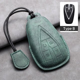 Car Key Case Cover For Changan UNIT UNIK CS35 PLUS CS55 PLUS CS75 PLUS 2019 Oshan X7 X5 For Changan Car Key