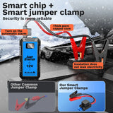 Power Bank 2000A Emergency Starting Power Supply For Automobiles External Battery 12V Starting Device Power Bank MINUS TWO