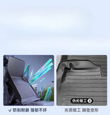 Tesla Model Y Juniper 2025 model3 Highland Full Coverage Carpet TPE Car Floor Mats Interior accessories