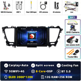 Android 15 Multimedia Head Unit for Kia Carnival Sedona 2014-2020