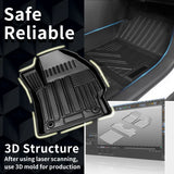 Custom TPE All-Weather Floor Liners for Jetour T2 2024–2025 Car Floor Mat CATUSIKI