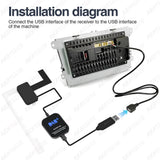 Dual DAB+ Tuner Box USB Adapter Universal Android Car Interior Accessory AKAMATE