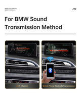 Wireless CarPlay Retrofit Module for BMW i3 2013–2020 CarPlay Retrofit Module wincago