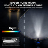 Emark 5.75 Inch LED Headlight For Harley Dyna Softail Sportster Triumph Victory 5 3/4 Headlamp With Hi/low Beam DRL 12V Led Lamp