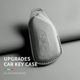 Car Remote Key Case Shell For VW Volkswagen Golf 8 MK8 Passat Sagitar Tiguan L Golf GTI Lamando Tavendor Teramont Keychain Co
