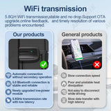 CarPlay Adapter 2in1 Dongle for Audi VW Benz