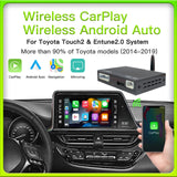 Wireless CarPlay Android Auto Interface for Toyota 2014–2019 CarPlay Retrofit Module LEXXSON