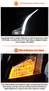 LED Projector Headlights for Cadillac ATS-L 2014–2018