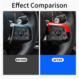Steering Wheel Button Frame Trim for Mini Cooper U25 Car Interior Accessory GMUNI