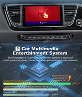 Android 15 Multimedia Head Unit for Kia Carnival Sedona 2014-2020 Android Head Unit RSNAVI