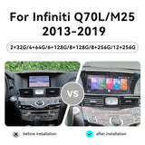 10.25 Inch Android Head Unit for Infiniti Q70L M25 2013–2019 Android Head Unit Aotsr